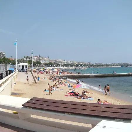 7e Art 2 Pieces 3 Etoiles Calme Plein Centre 5mn Plages Et Palais Apartment